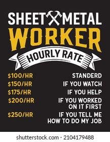 hourly rate for sheet metal worker|sheet metal worker responsibilities.